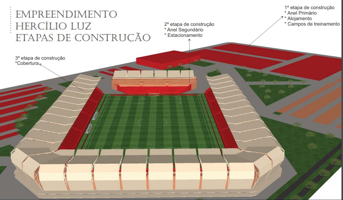 Pré-projeto do novo estádio do Hercílio Luz repercute nas redes sociais