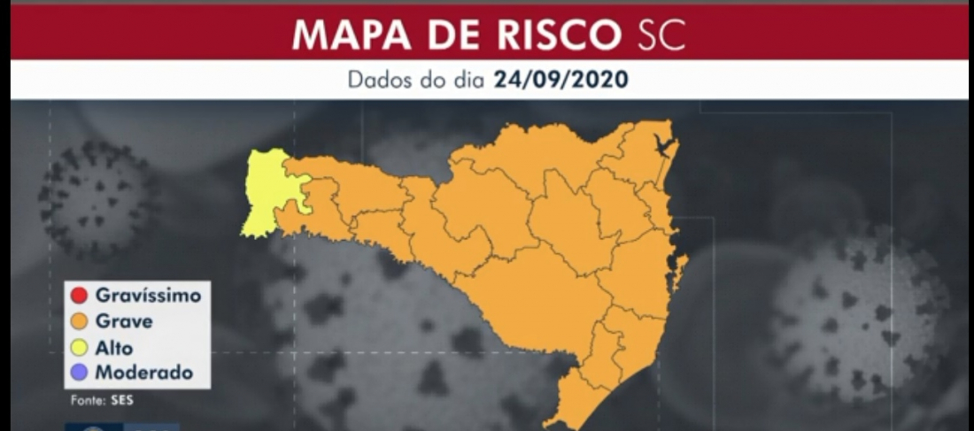 Covid-19: Santa Catarina deixa de ter regiões em estado gravíssimo; Amurel segue em nível grave