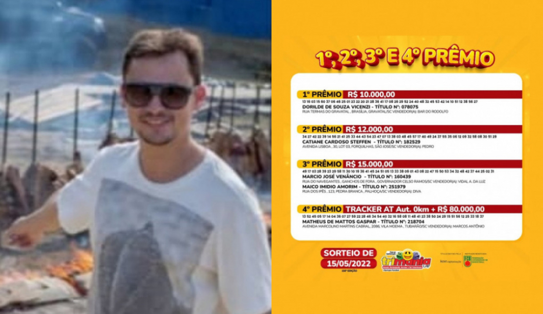 Colunista Matheuzinho Ximbica ganha R$ 80 mil e uma Chevrolet Tracker na Trimania