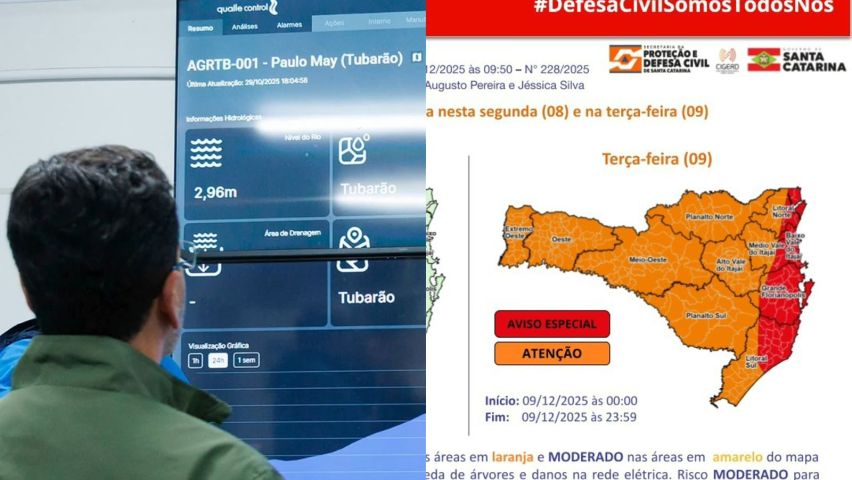 Ciclone provoca suspensão de aulas na rede municipal de Tubarão nesta terça-feira (9)