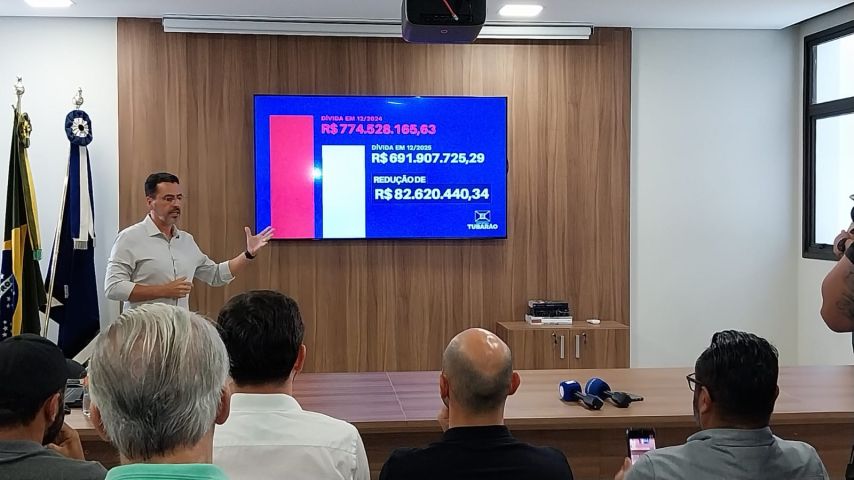 Prefeitura de Tubarão reduz dívida em mais de R$82 milhões