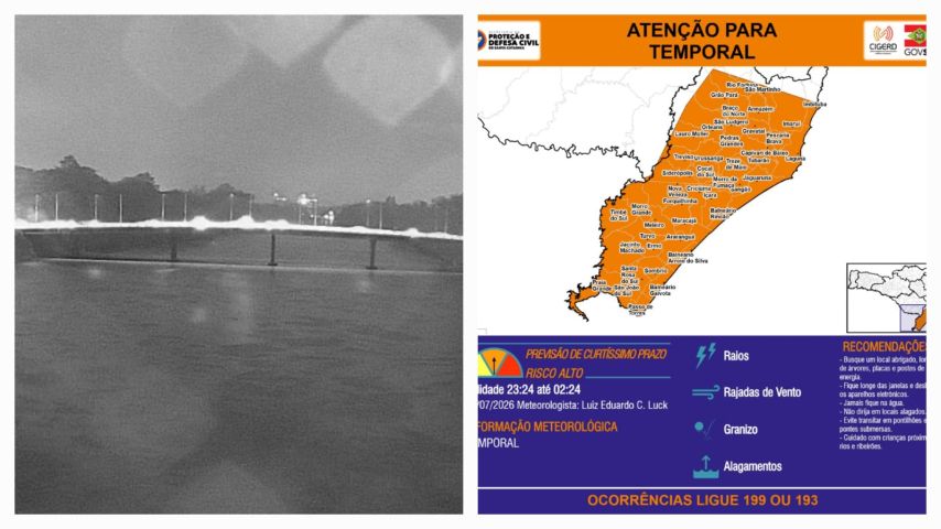 Defesa Civil emite alerta para temporais com granizo e ventos fortes em Tubarão e região