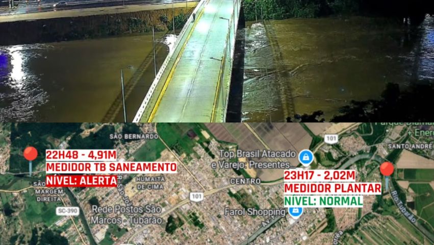 Por que o Rio Tubarão aparece com níveis diferentes em dois pontos da cidade?